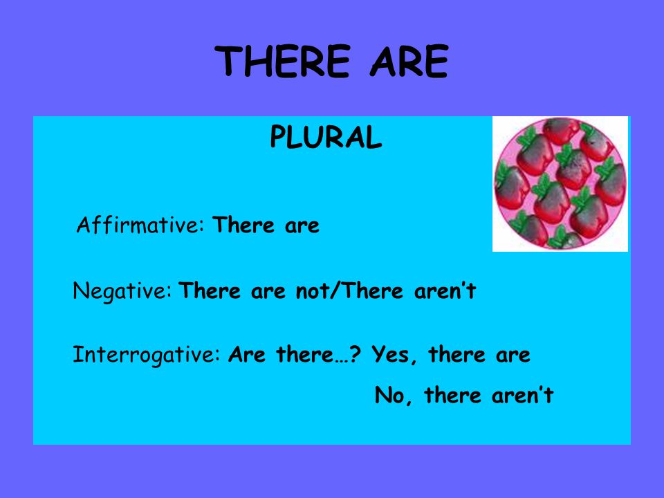 THERE ARE PLURAL Affirmative: There are