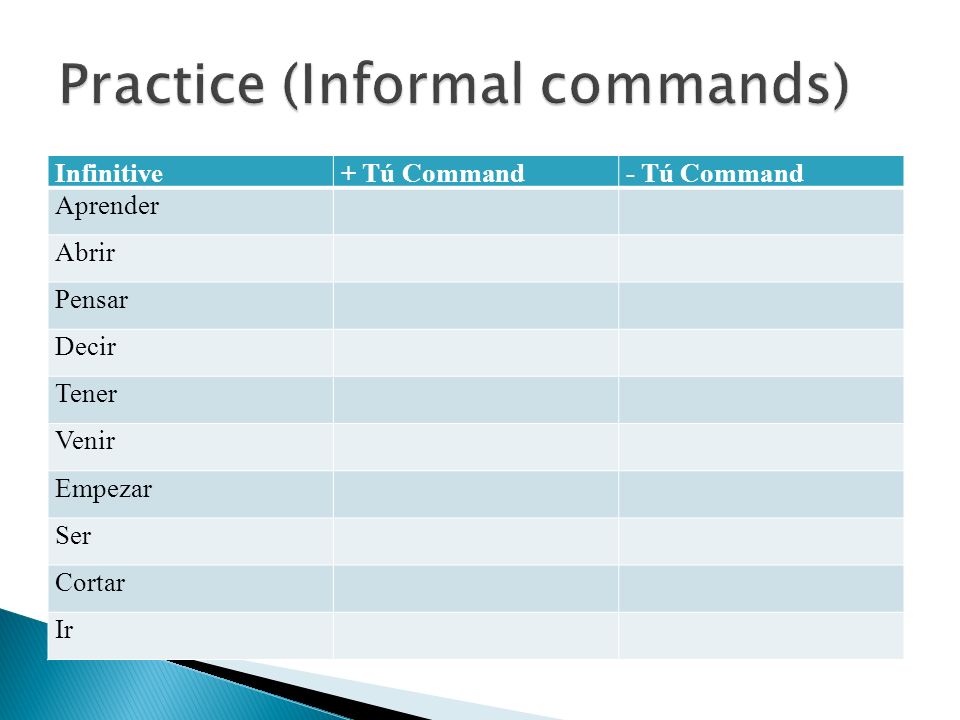 Practice (Informal commands)