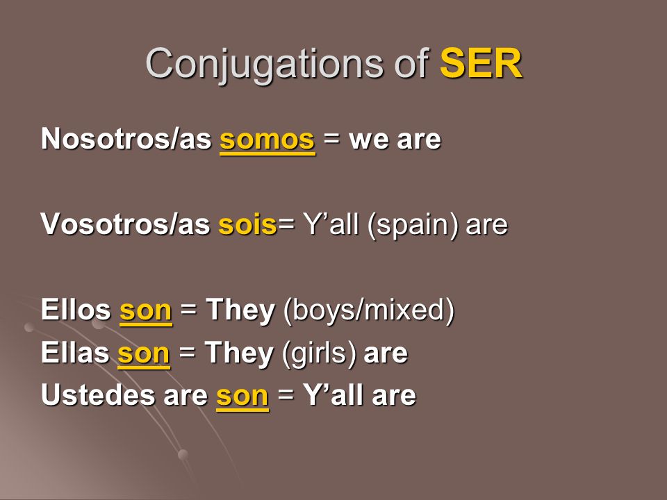 Conjugations of SER Nosotros/as somos = we are