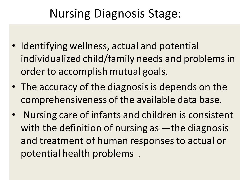 Nursing Diagnosis Stage: Stage: