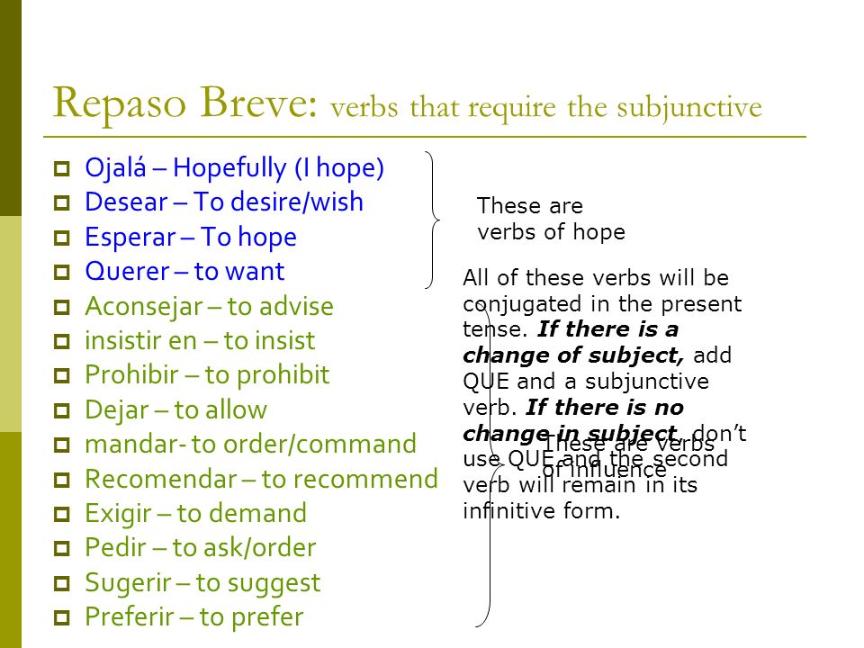 Repaso Breve: verbs that require the subjunctive