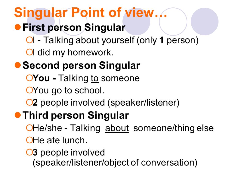 Singular Point of view…
