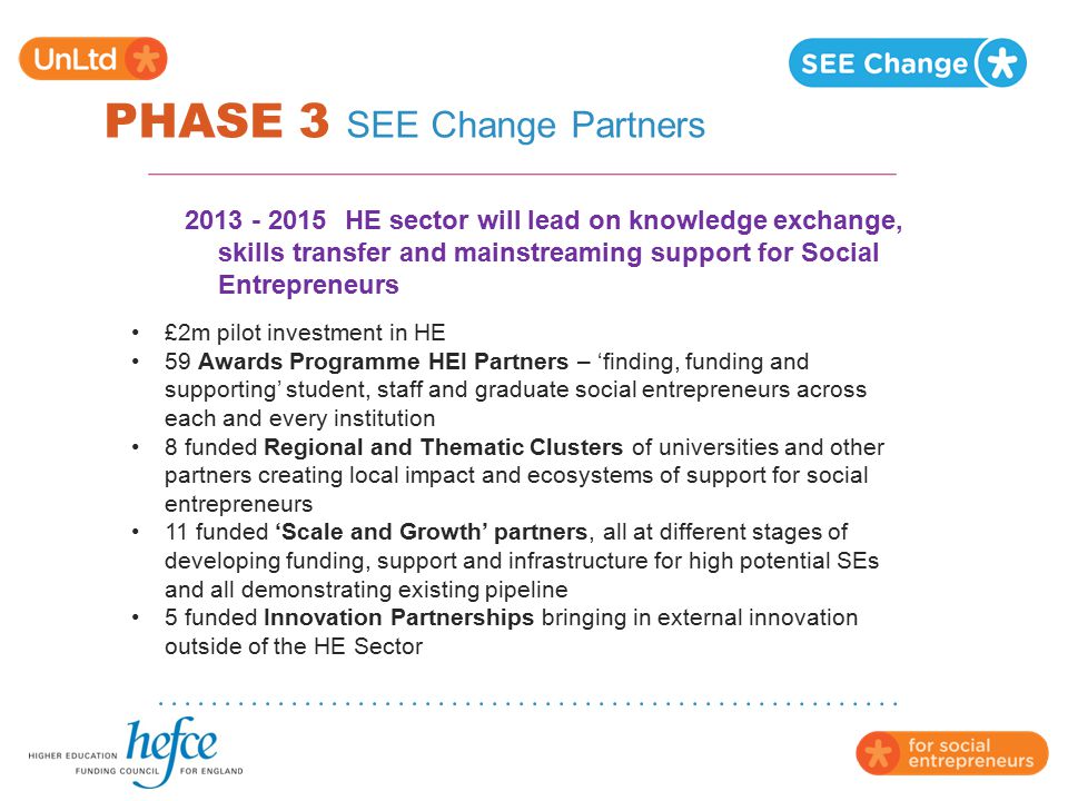 PHASE 3 SEE Change Partners