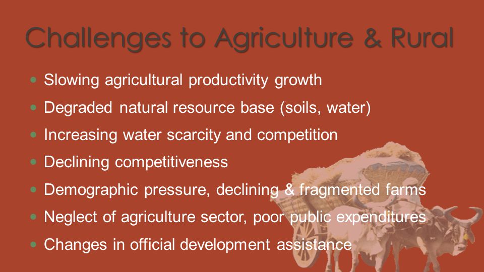 Challenges to Agriculture & Rural