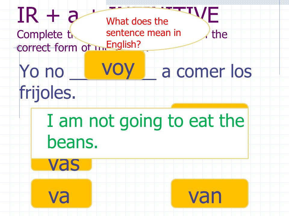 IR + a + INFINITIVE Complete the following sentences with the correct form of the verb ir.
