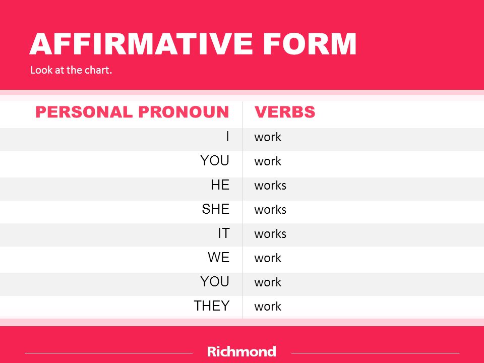 AFFIRMATIVE FORM PERSONAL PRONOUN VERBS I YOU HE SHE IT WE THEY work