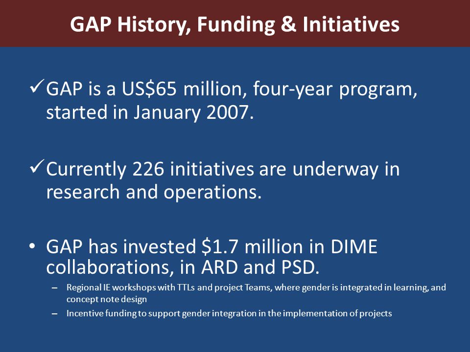GAP History, Funding & Initiatives