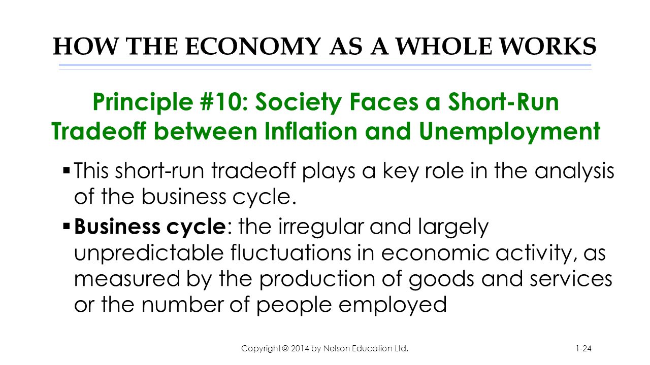 HOW THE ECONOMY AS A WHOLE WORKS