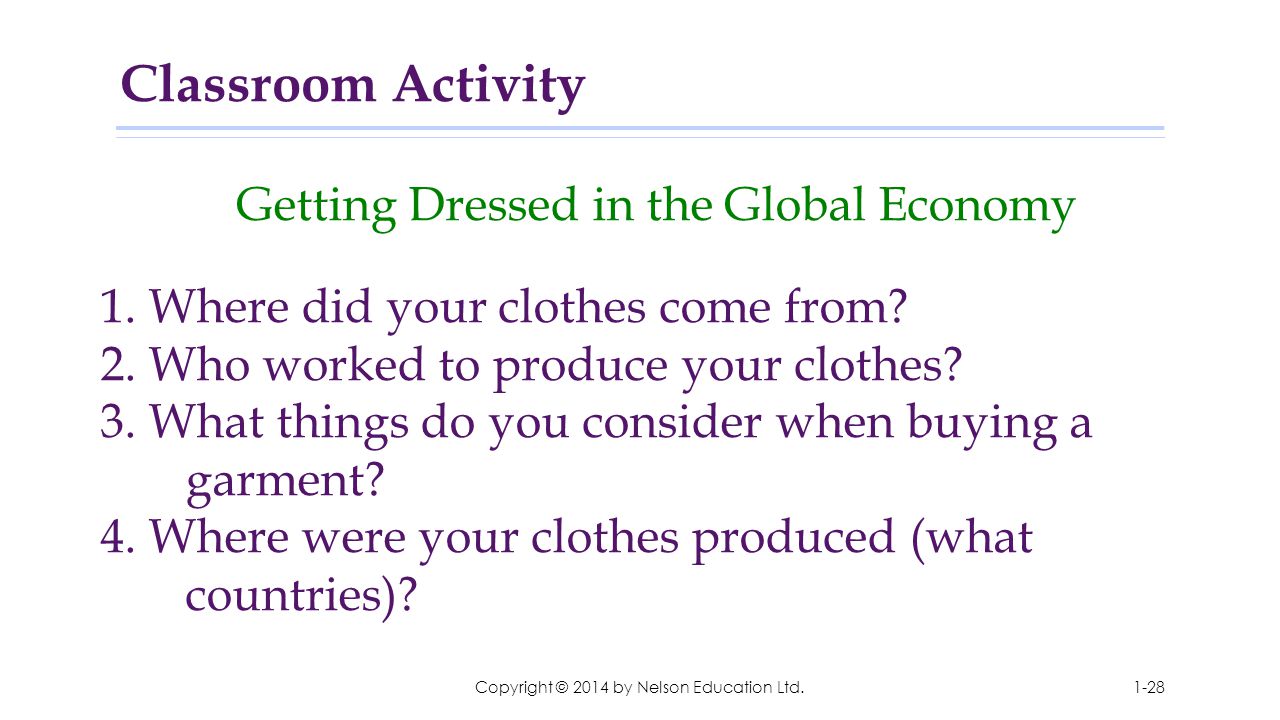 Classroom Activity Getting Dressed in the Global Economy