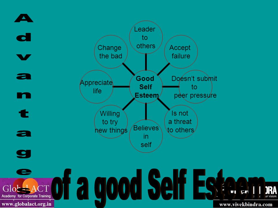 Advantages of a good Self Esteem