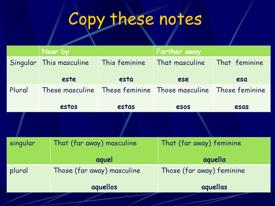 Copy these notes Near by Farther away Singular This masculine este