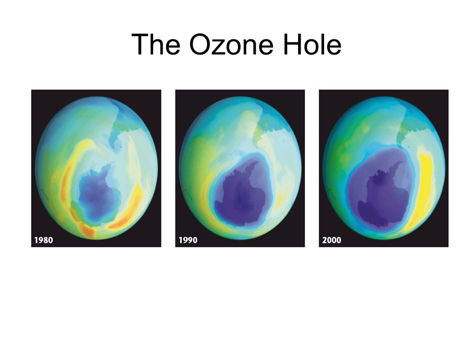 The Ozone Hole (credit: NASA)