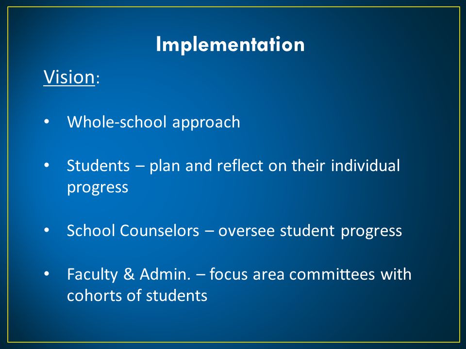 Implementation Vision: Whole-school approach