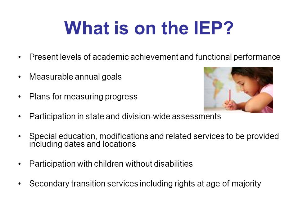 What is on the IEP Present levels of academic achievement and functional performance. Measurable annual goals.
