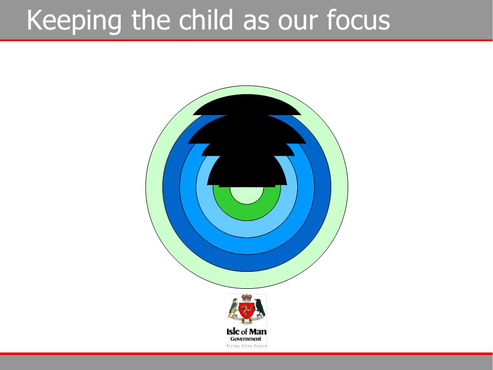 Keeping the child as our focus