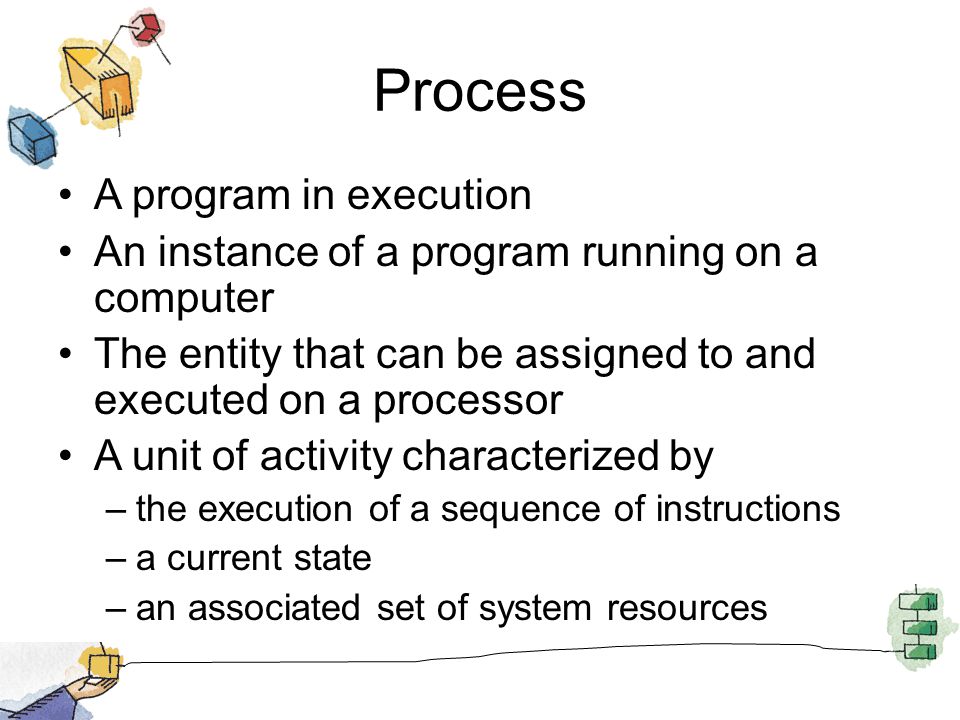 Process A program in execution