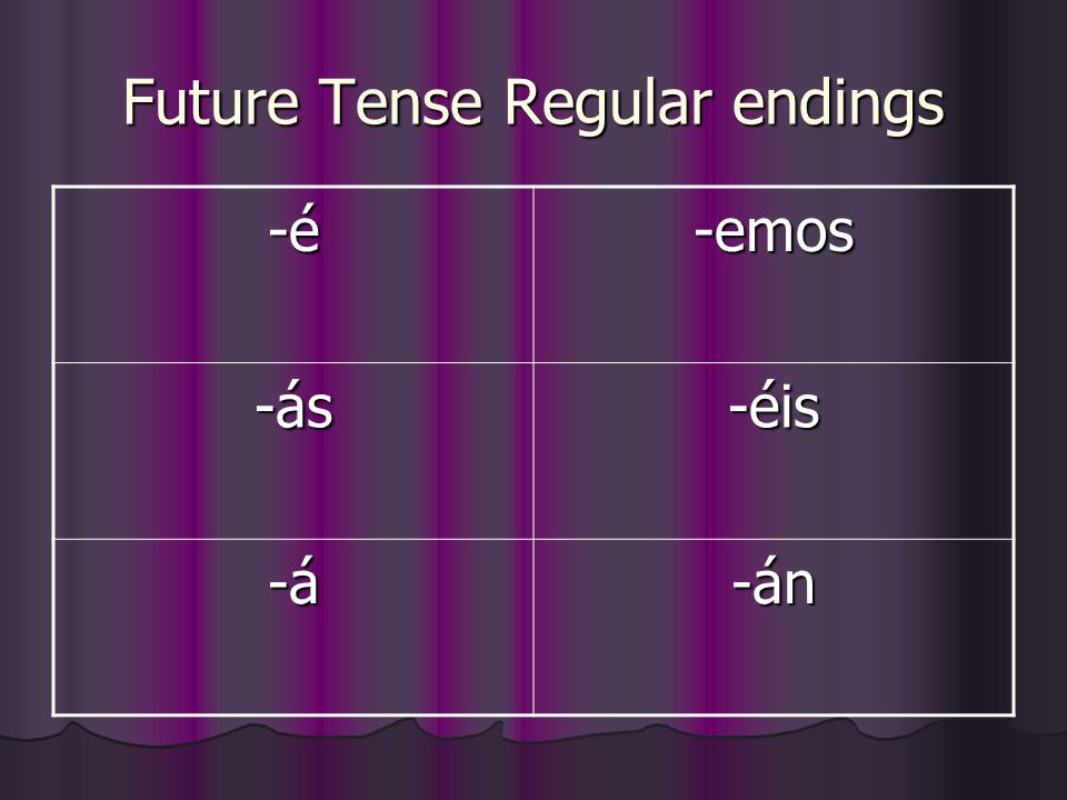 Future Tense Regular endings