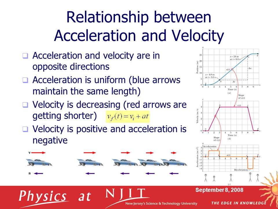 Relationship between Acceleration and Velocity
