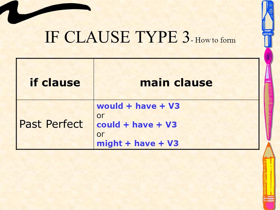 IF CLAUSE TYPE 3- How to form