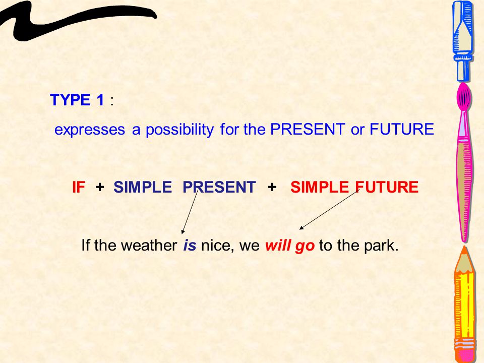 TYPE 1 : expresses a possibility for the PRESENT or FUTURE. IF + SIMPLE PRESENT + SIMPLE FUTURE.