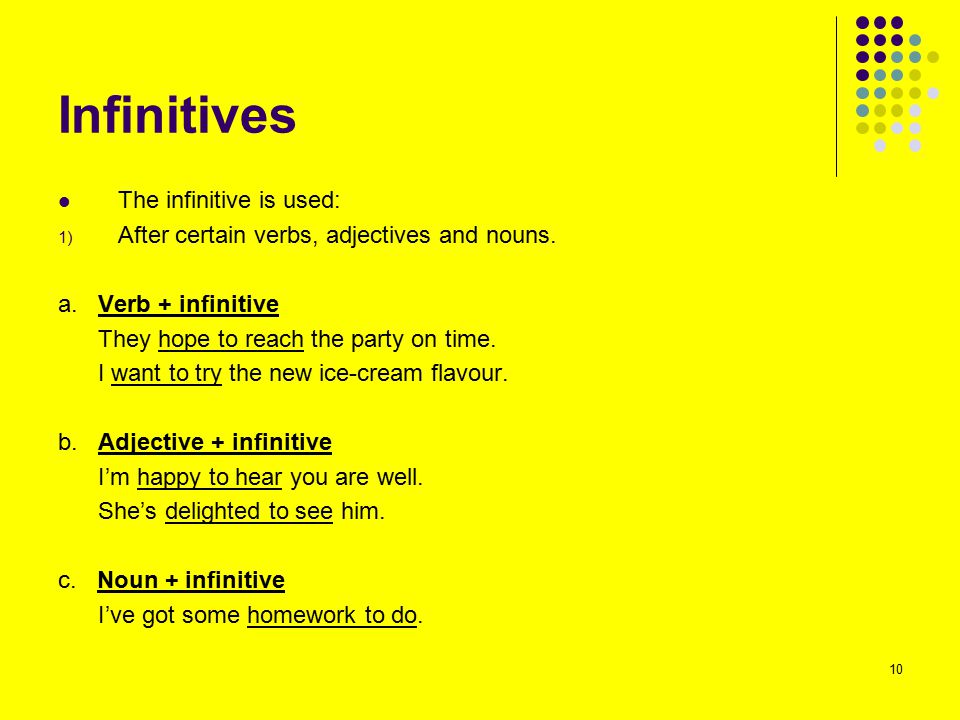 Infinitives The infinitive is used: