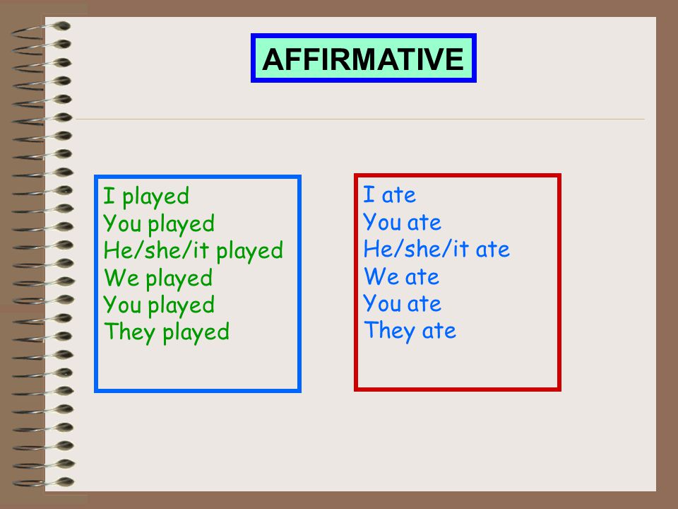 AFFIRMATIVE I played I ate You played You ate He/she/it played