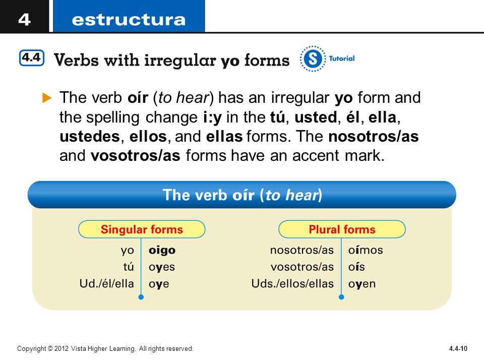 The verb oír (to hear) has an irregular yo form and the spelling change i:y in the tú, usted, él, ella, ustedes, ellos, and ellas forms. The nosotros/as and vosotros/as forms have an accent mark.