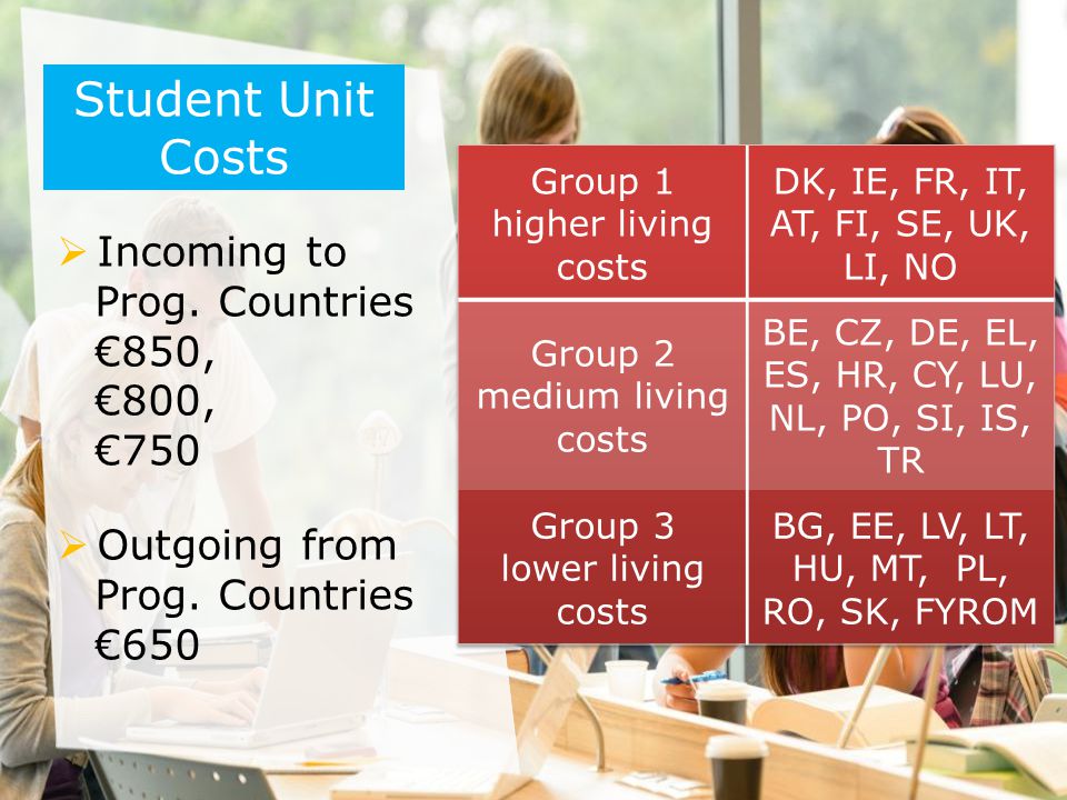 Student Unit Costs Incoming to Prog. Countries €850, €800, €750