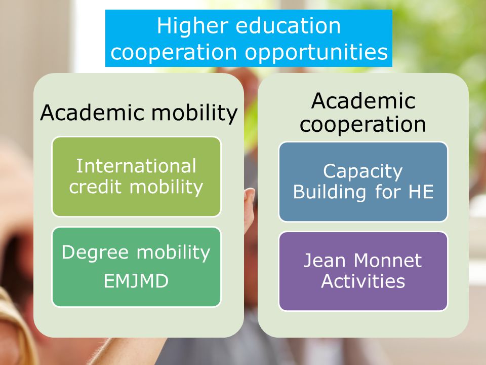 cooperation opportunities Academic mobility Academic cooperation