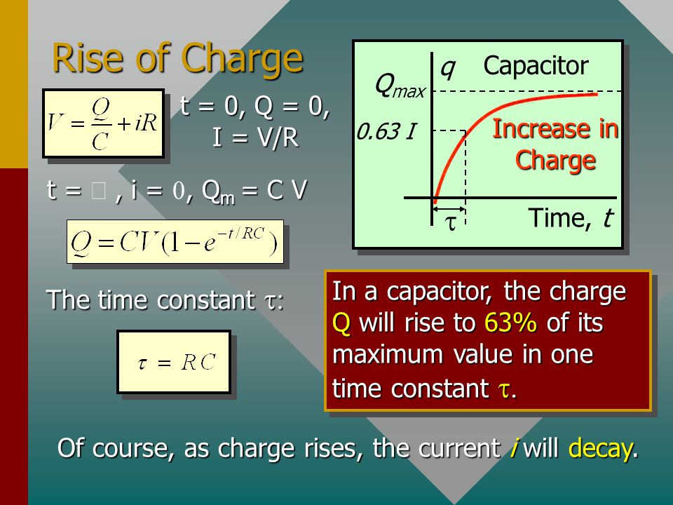 Rise of Charge t q Capacitor Qmax t = 0, Q = 0, I = V/R