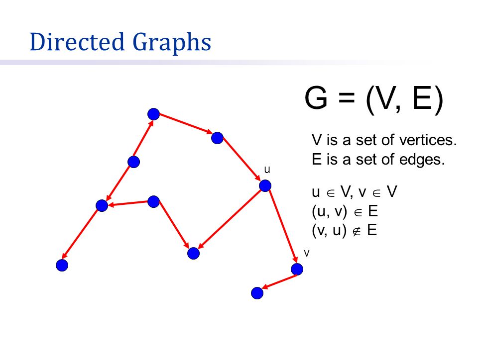 G = (V, E) Directed Graphs V is a set of vertices.
