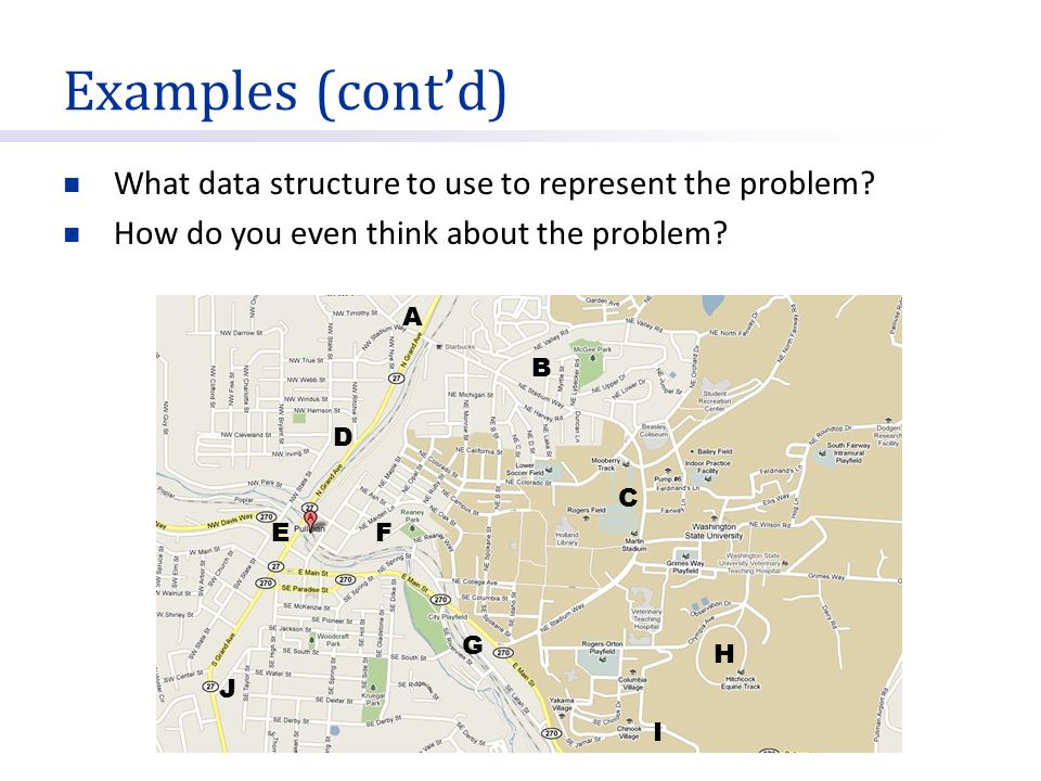 Examples (cont’d) What data structure to use to represent the problem