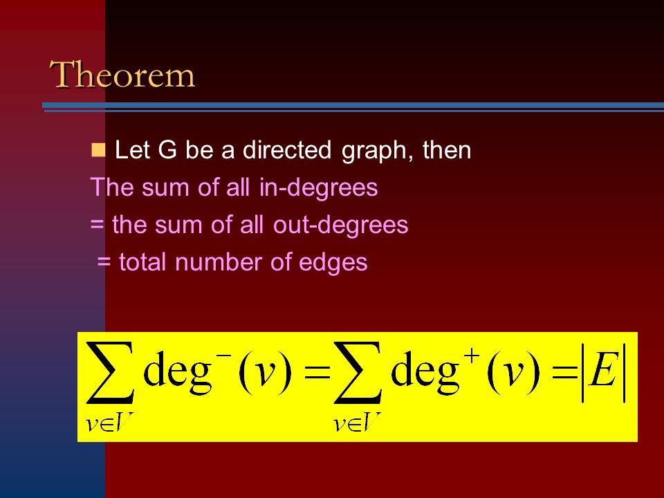 Theorem Let G be a directed graph, then The sum of all in-degrees