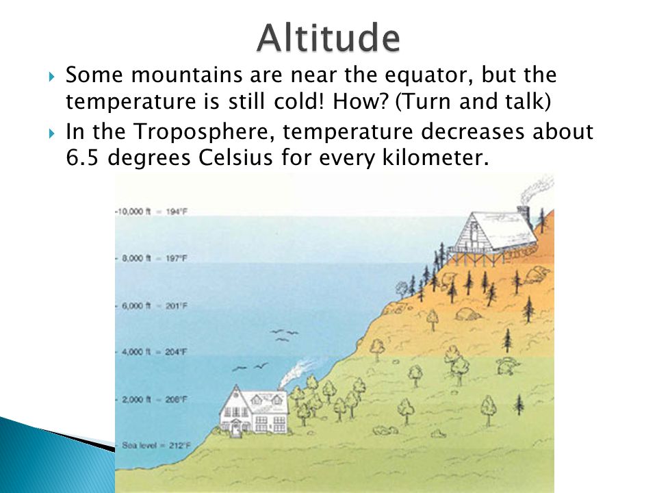 Altitude Some mountains are near the equator, but the temperature is still cold! How (Turn and talk)