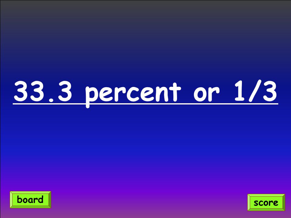33.3 percent or 1/3 board score