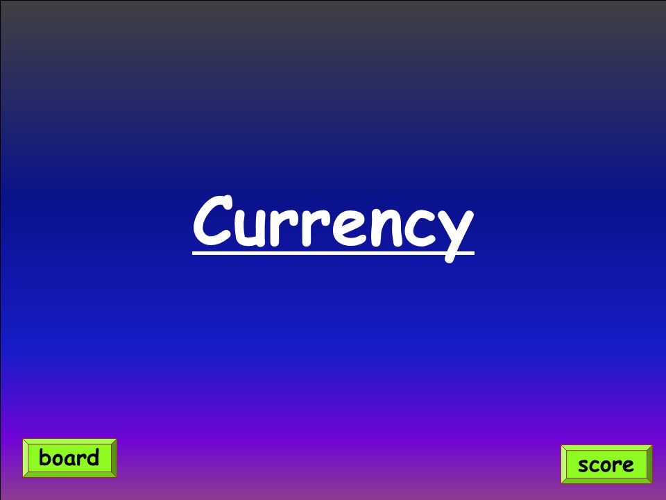 Currency board score