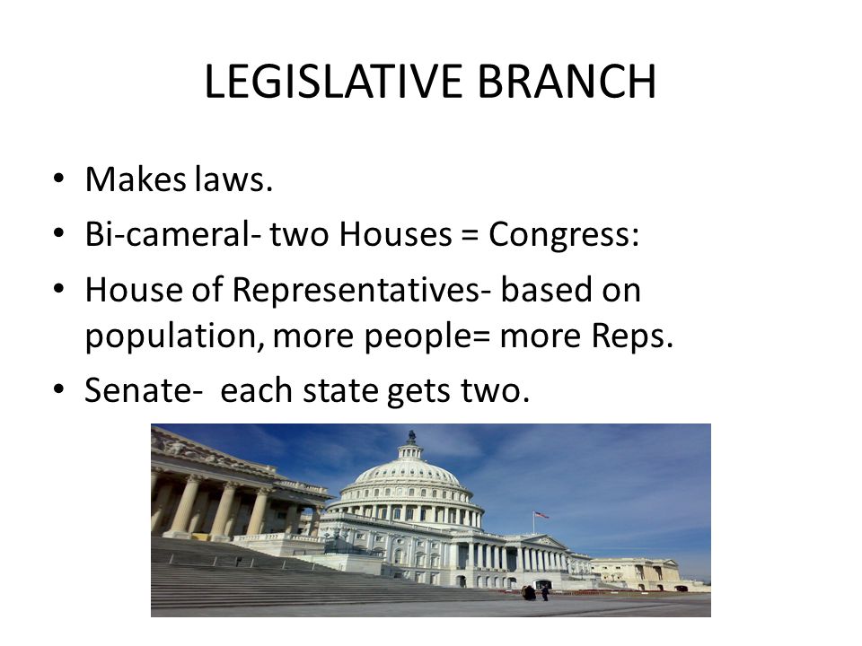 LEGISLATIVE BRANCH Makes laws. Bi-cameral- two Houses = Congress: