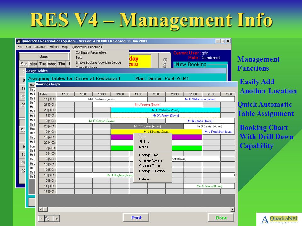 RES V4 – Management Info Management Functions