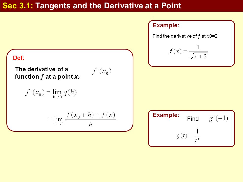 Sec 3.1: Tangents and the Derivative at a Point