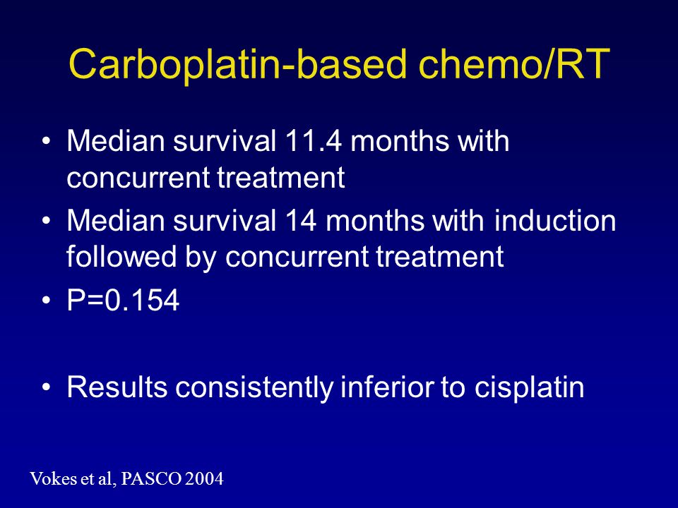 Carboplatin-based chemo/RT