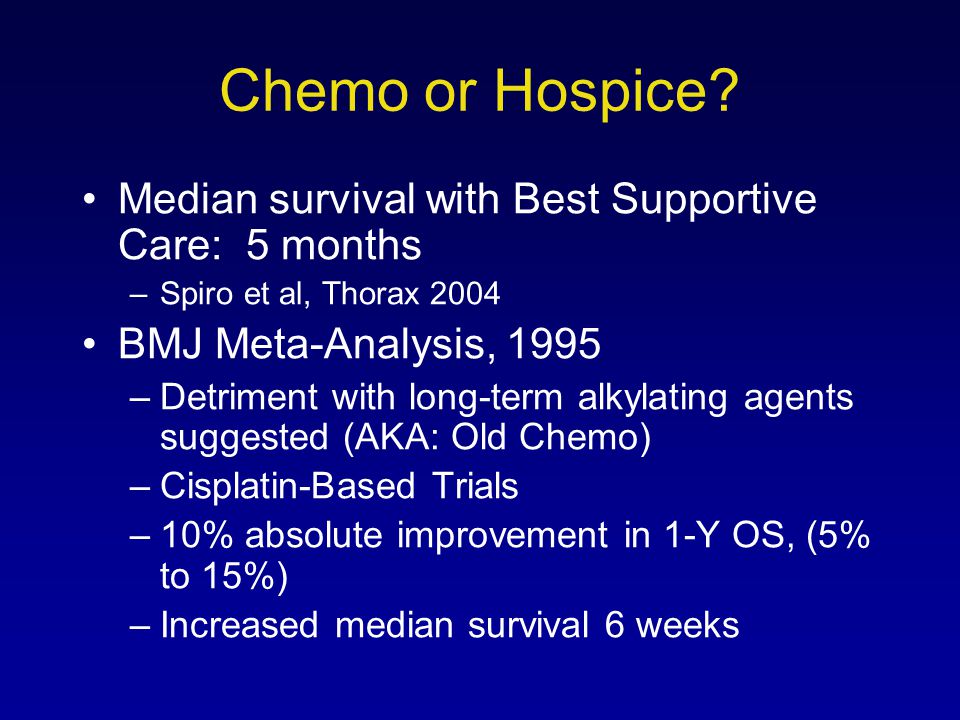 Chemo or Hospice Median survival with Best Supportive Care: 5 months