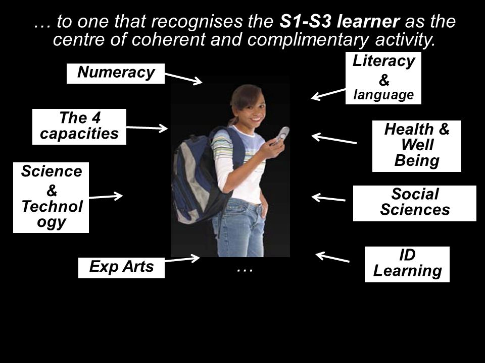 … to one that recognises the S1-S3 learner as the centre of coherent and complimentary activity.