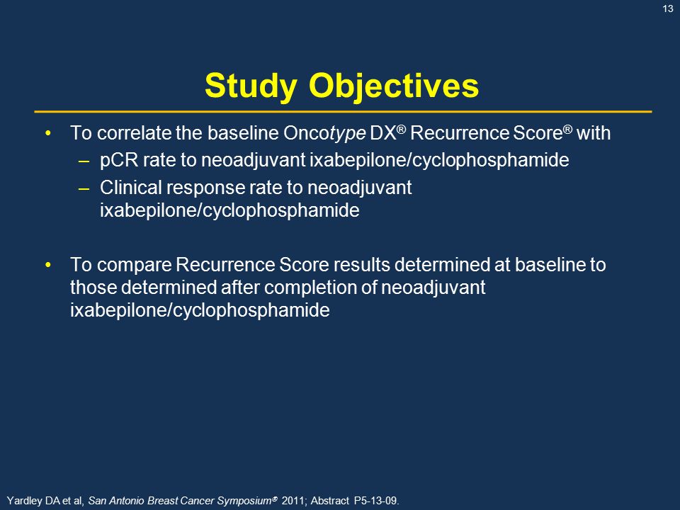 Study Objectives To correlate the baseline Oncotype DX® Recurrence Score® with. pCR rate to neoadjuvant ixabepilone/cyclophosphamide.