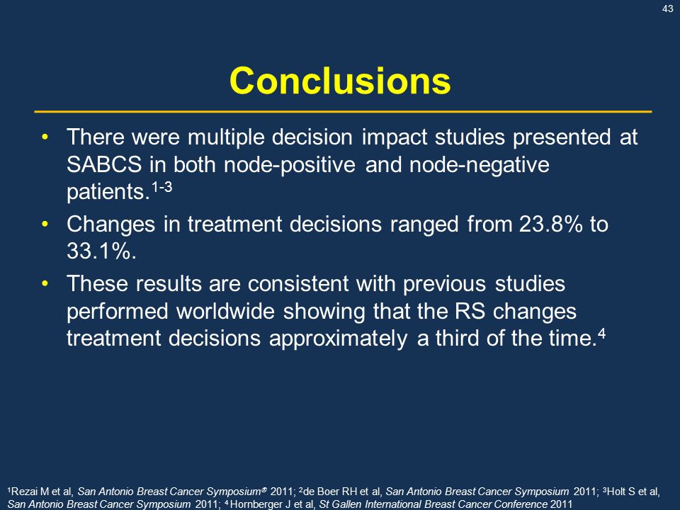 Conclusions There were multiple decision impact studies presented at SABCS in both node-positive and node-negative patients.1-3.