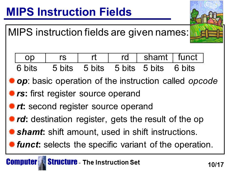 MIPS Instruction Fields