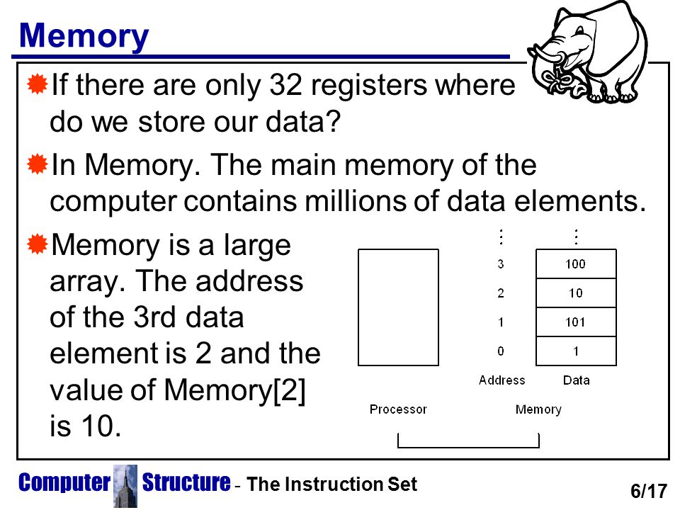 Memory If there are only 32 registers where do we store our data