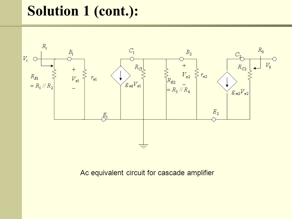 Solution 1 (cont.): Ac equivalent circuit for cascade amplifier