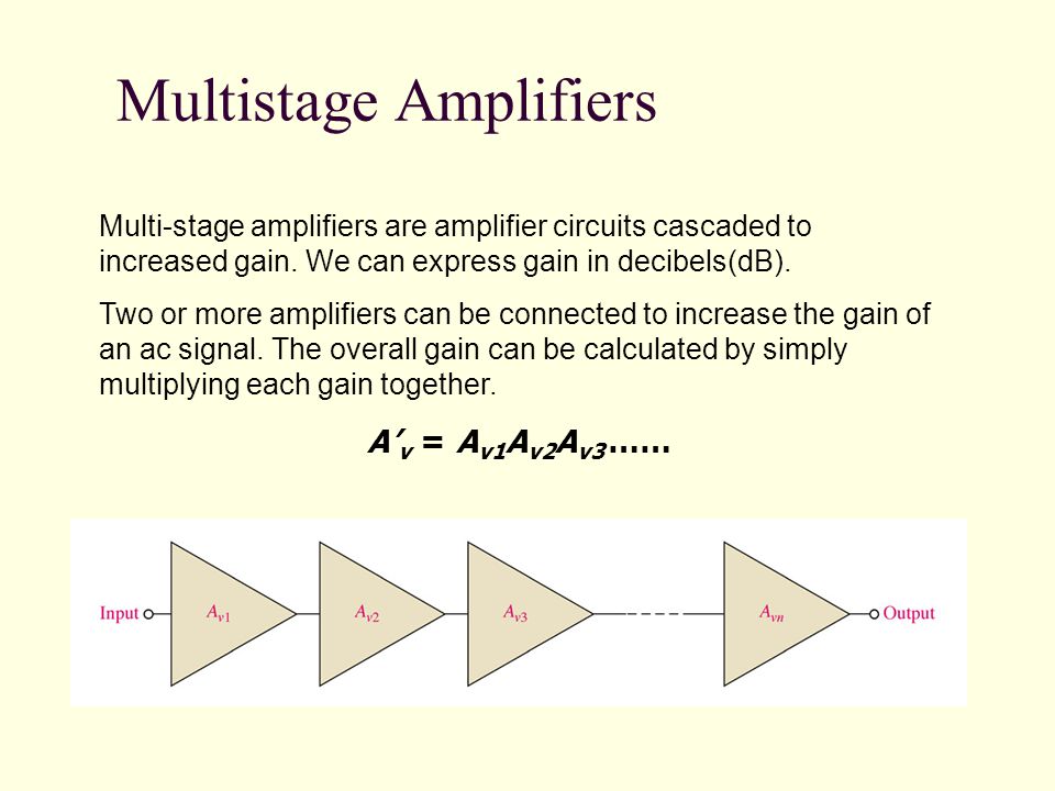 Multistage Amplifiers