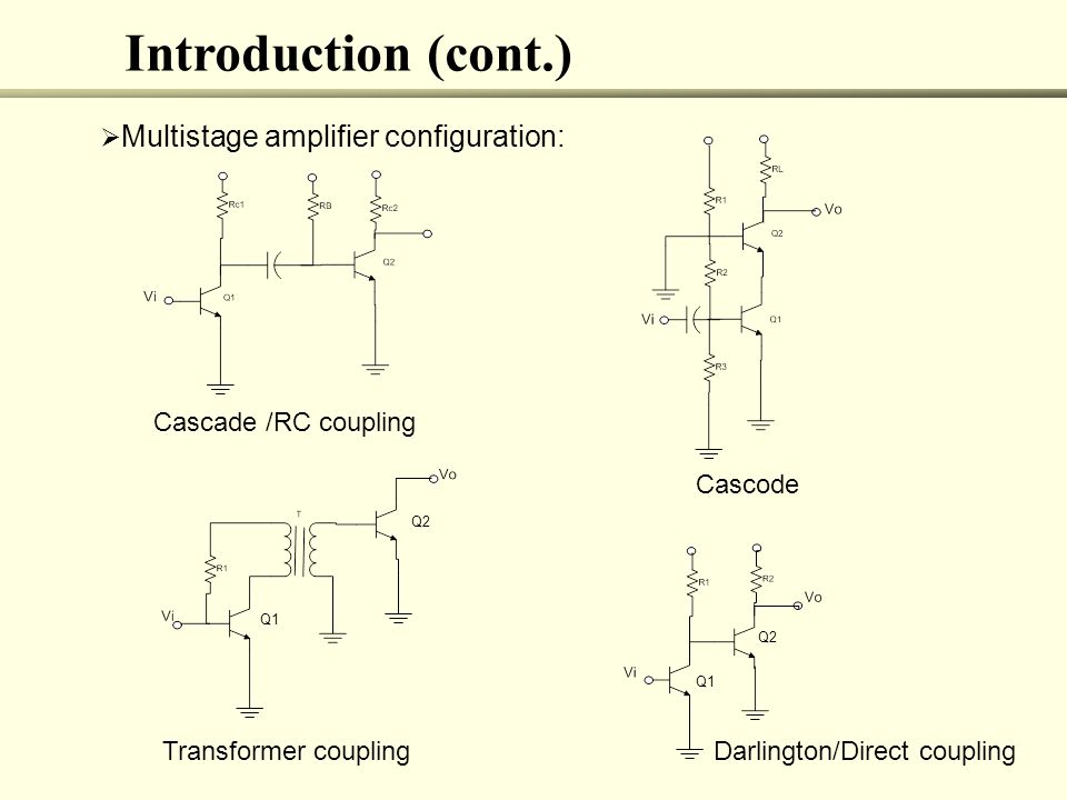 Introduction (cont.) Multistage amplifier configuration: