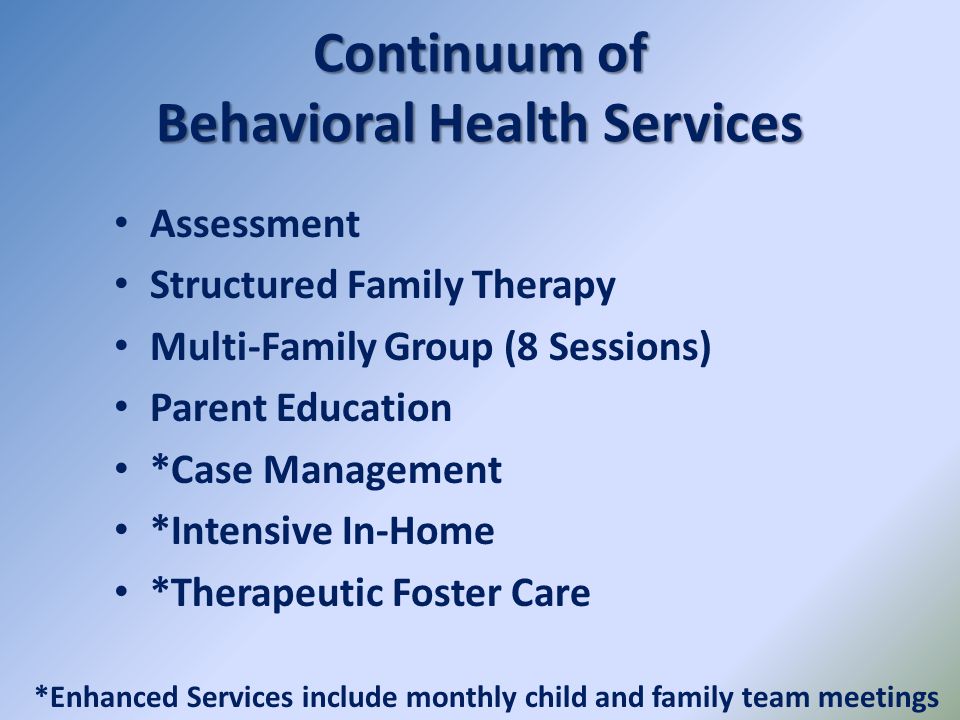 Continuum of Behavioral Health Services